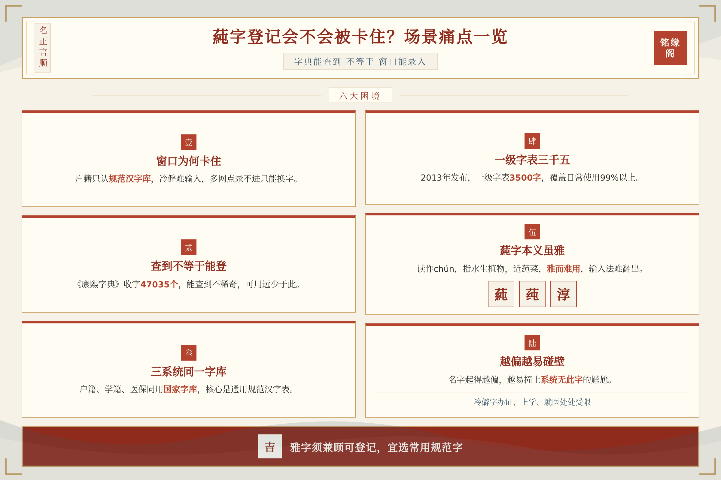 场景痛点图:用户面临的真实困境