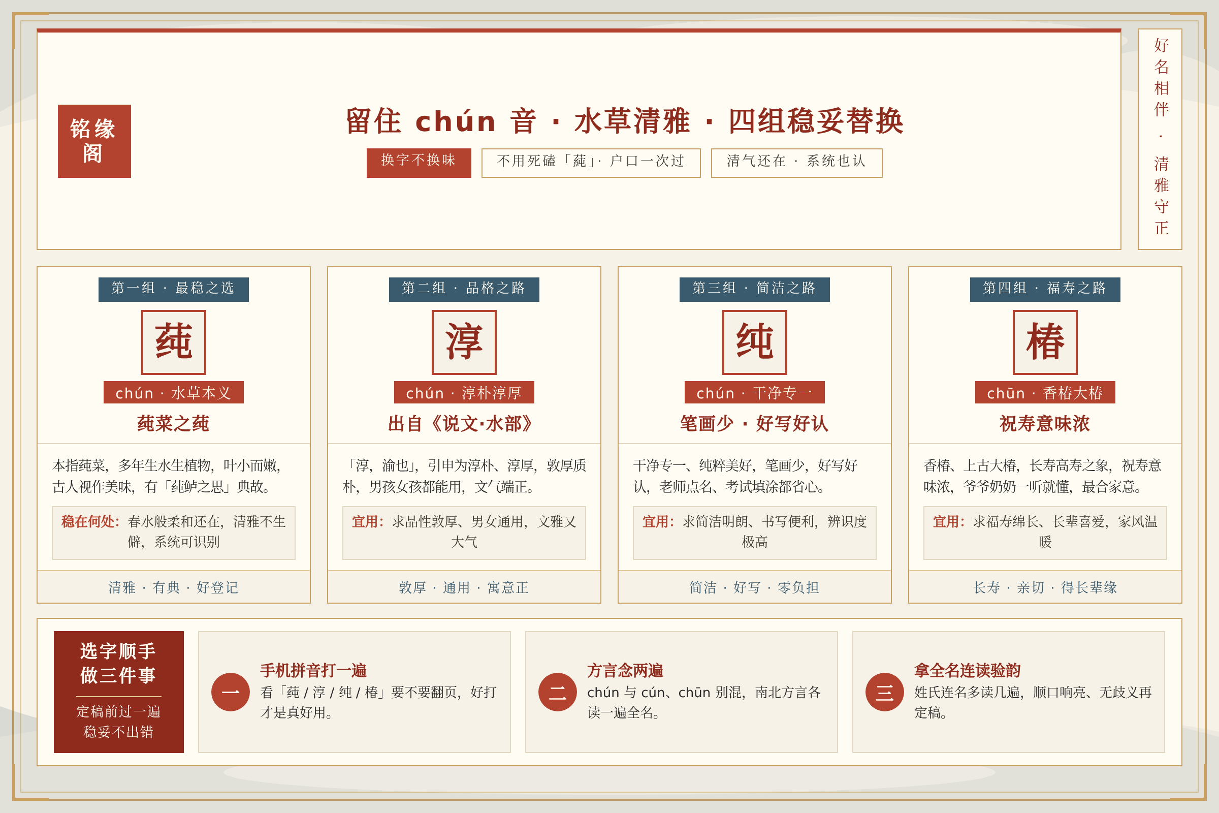 保留chun读音与水草清雅寓意的四组稳妥替换用字对照