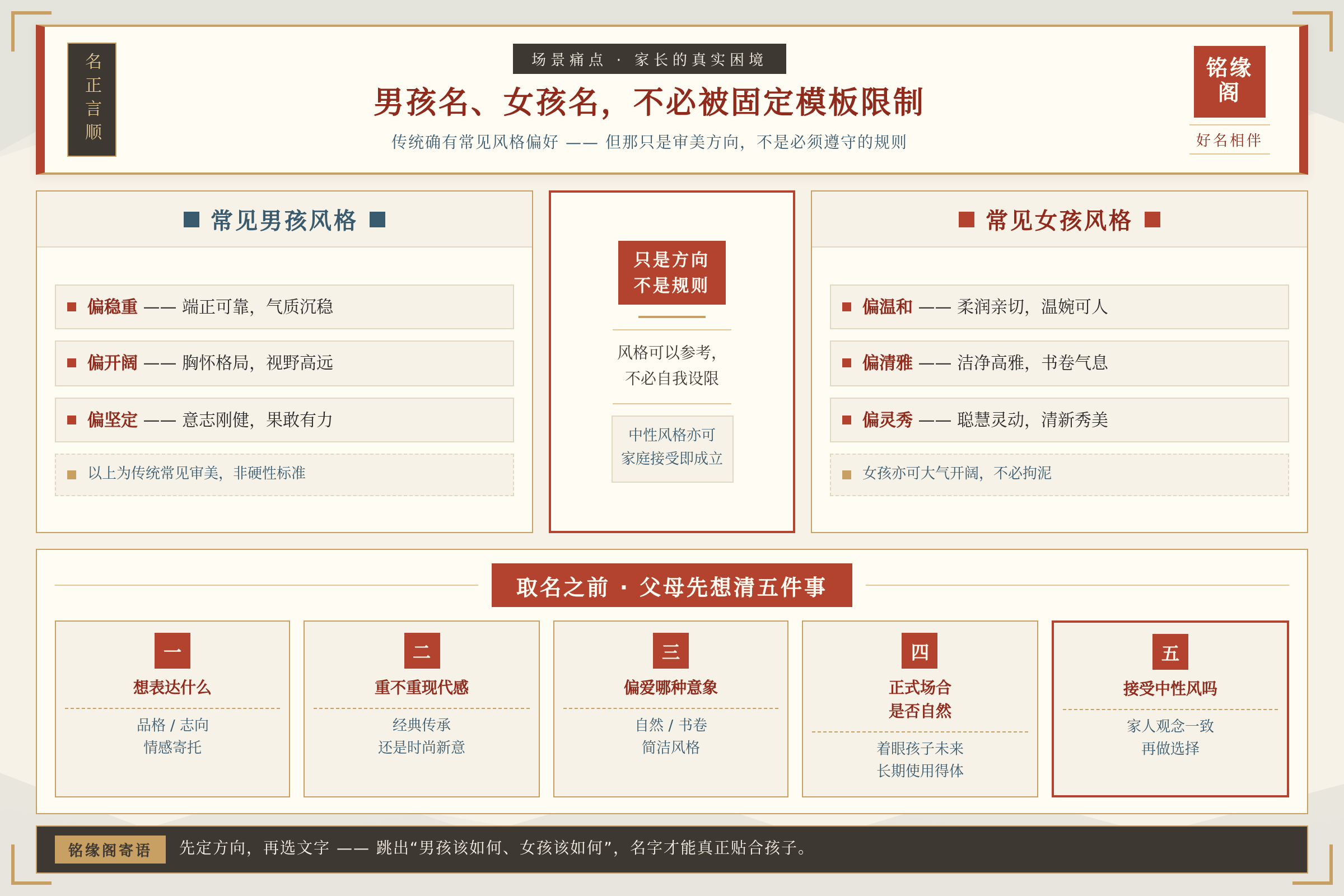 场景痛点图:用户面临的真实困境