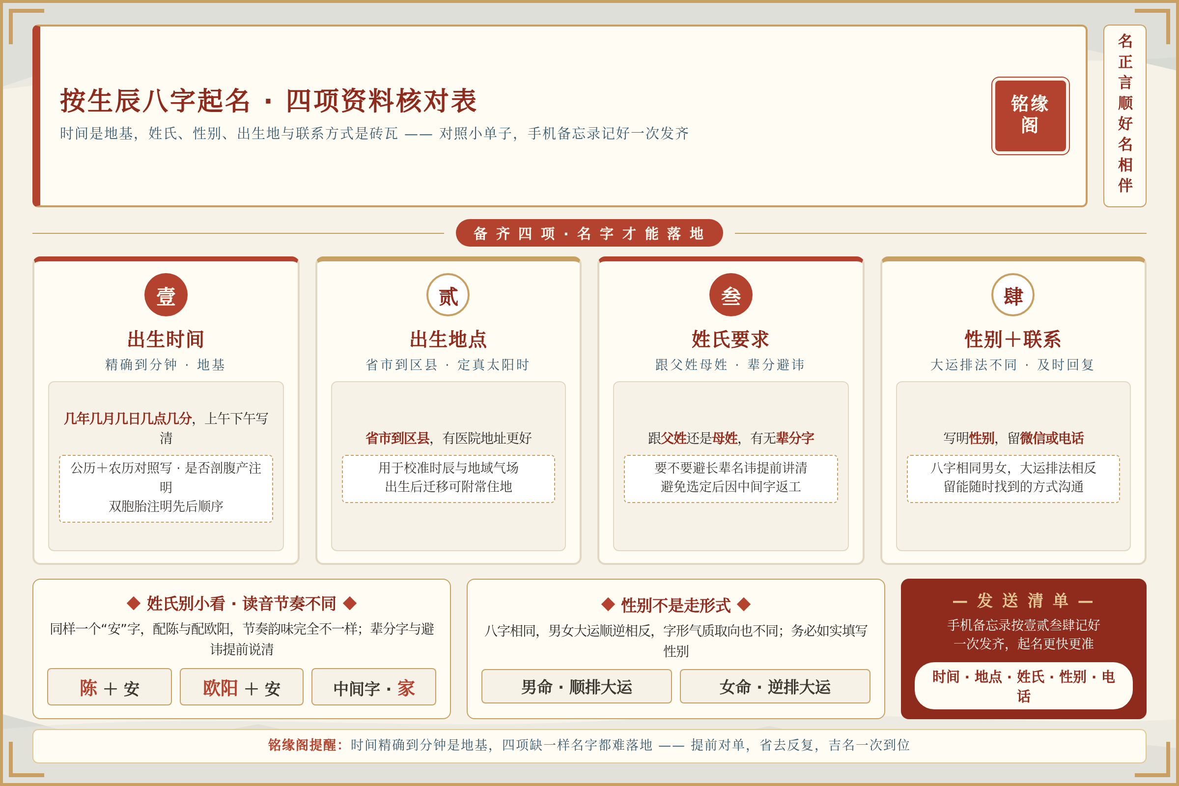 按生辰八字起名需要准备出生时间地点姓氏性别四项资料的核对表