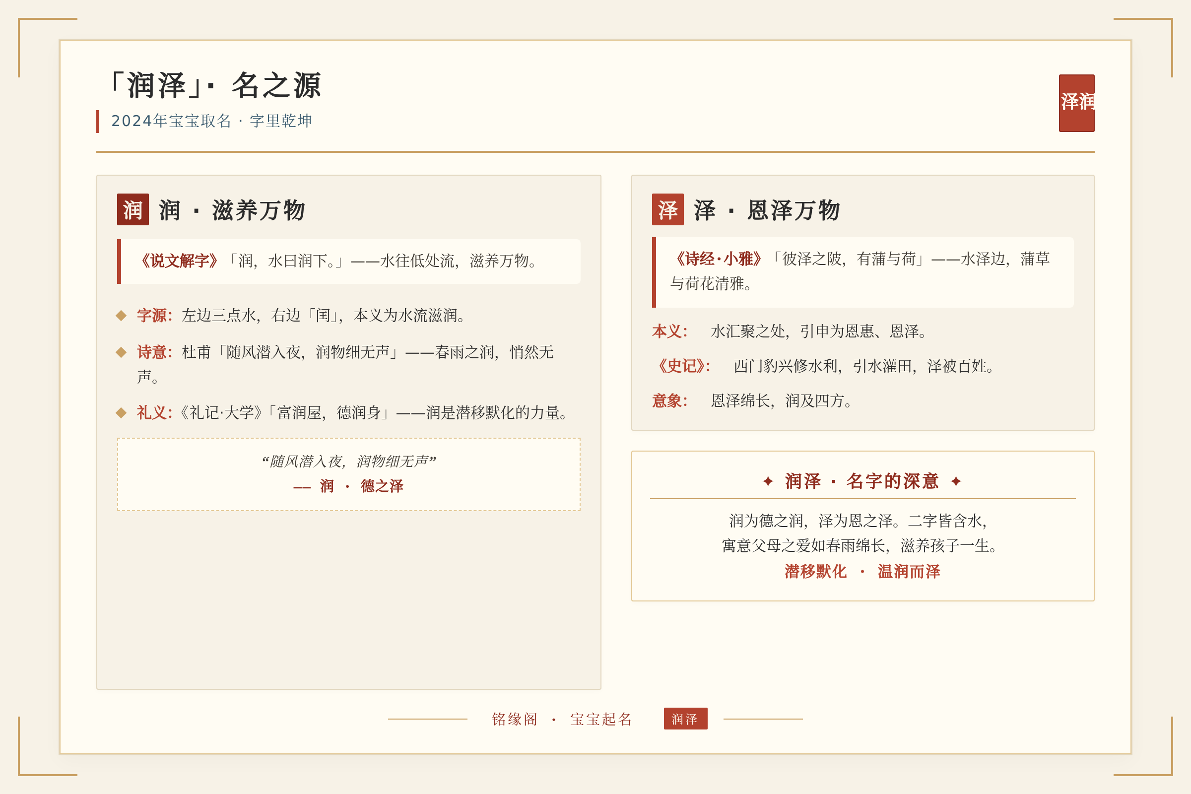 场景痛点图：用户面临的真实困境