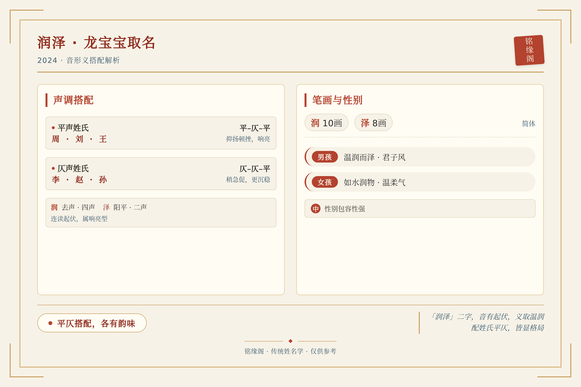 对比数据图：关键数据与对比