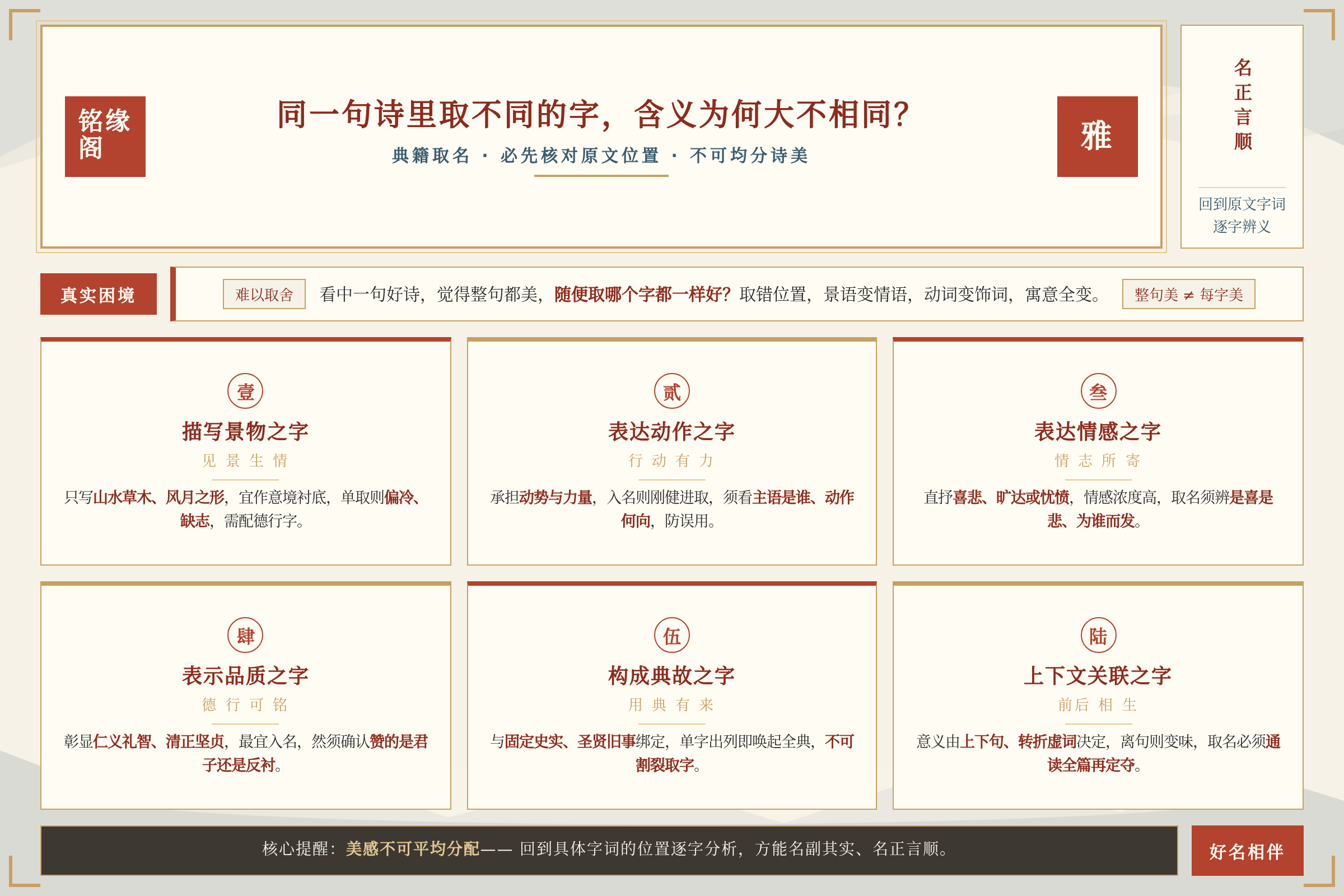 场景痛点图:用户面临的真实困境