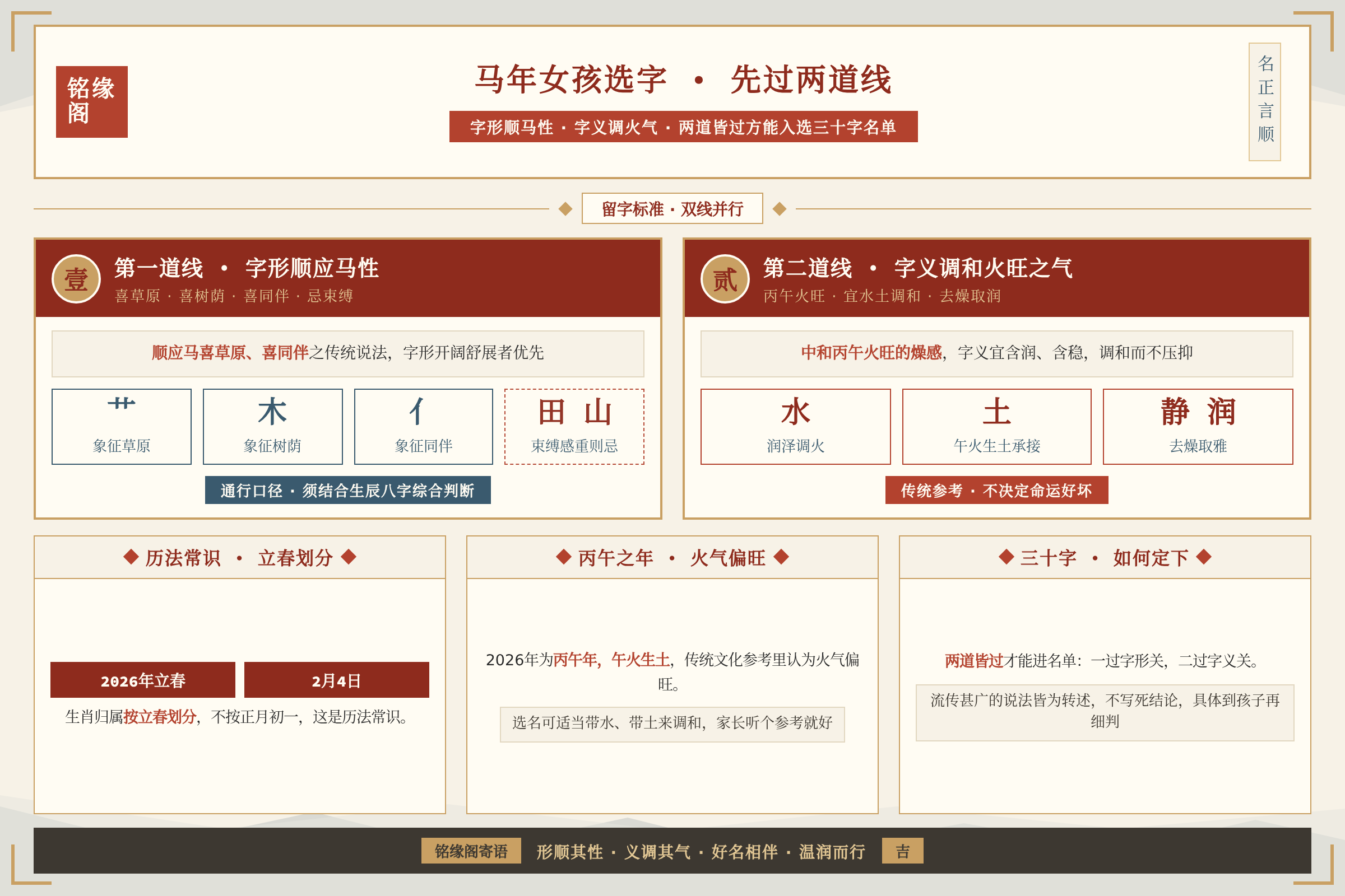 马年女孩选字的两道线是字形顺应马性字义调和火旺之气