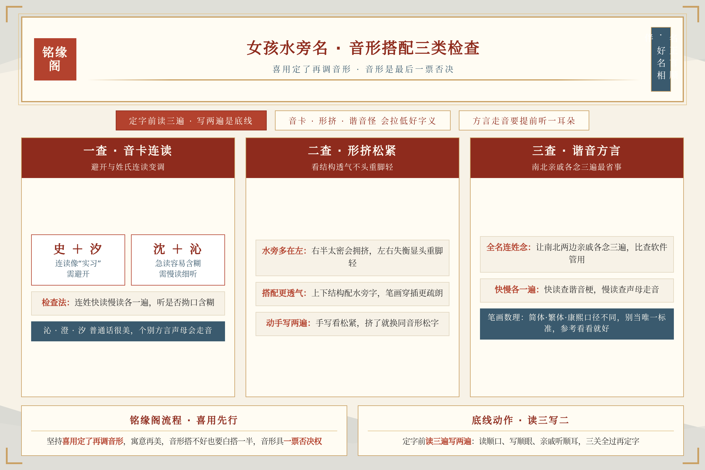 女孩水旁名字音形搭配的三类检查方法与避坑示例