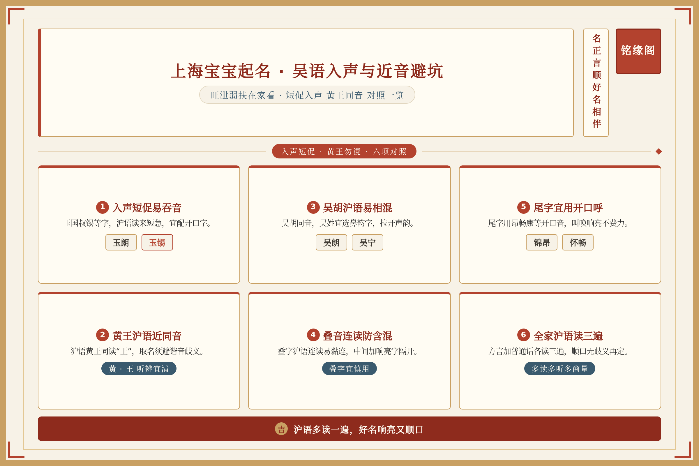 上海宝宝取名吴语入声短促与黄王近音避坑对照