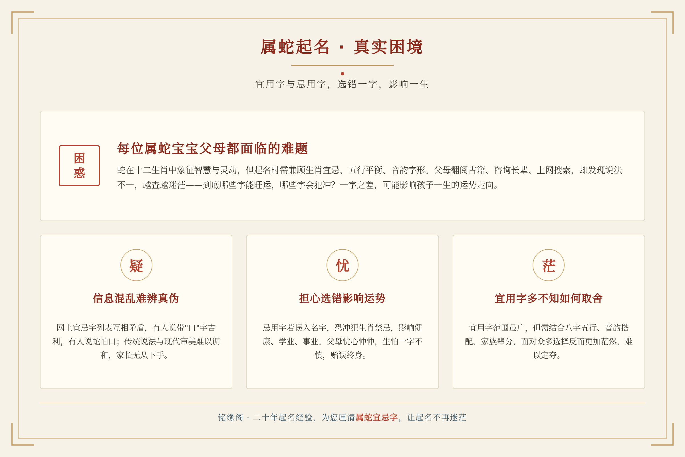 场景痛点图:用户面临的真实困境