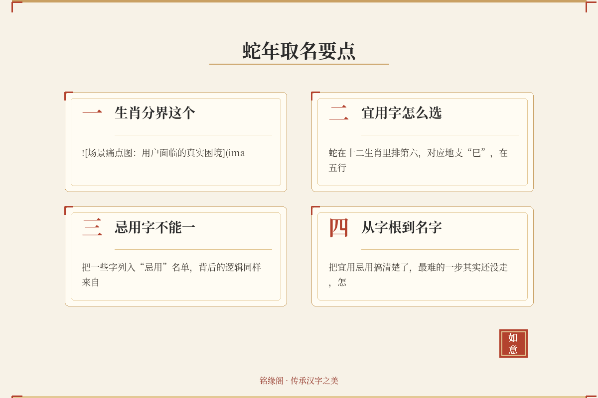 蛇宝宝宜用字与忌用字选择框架