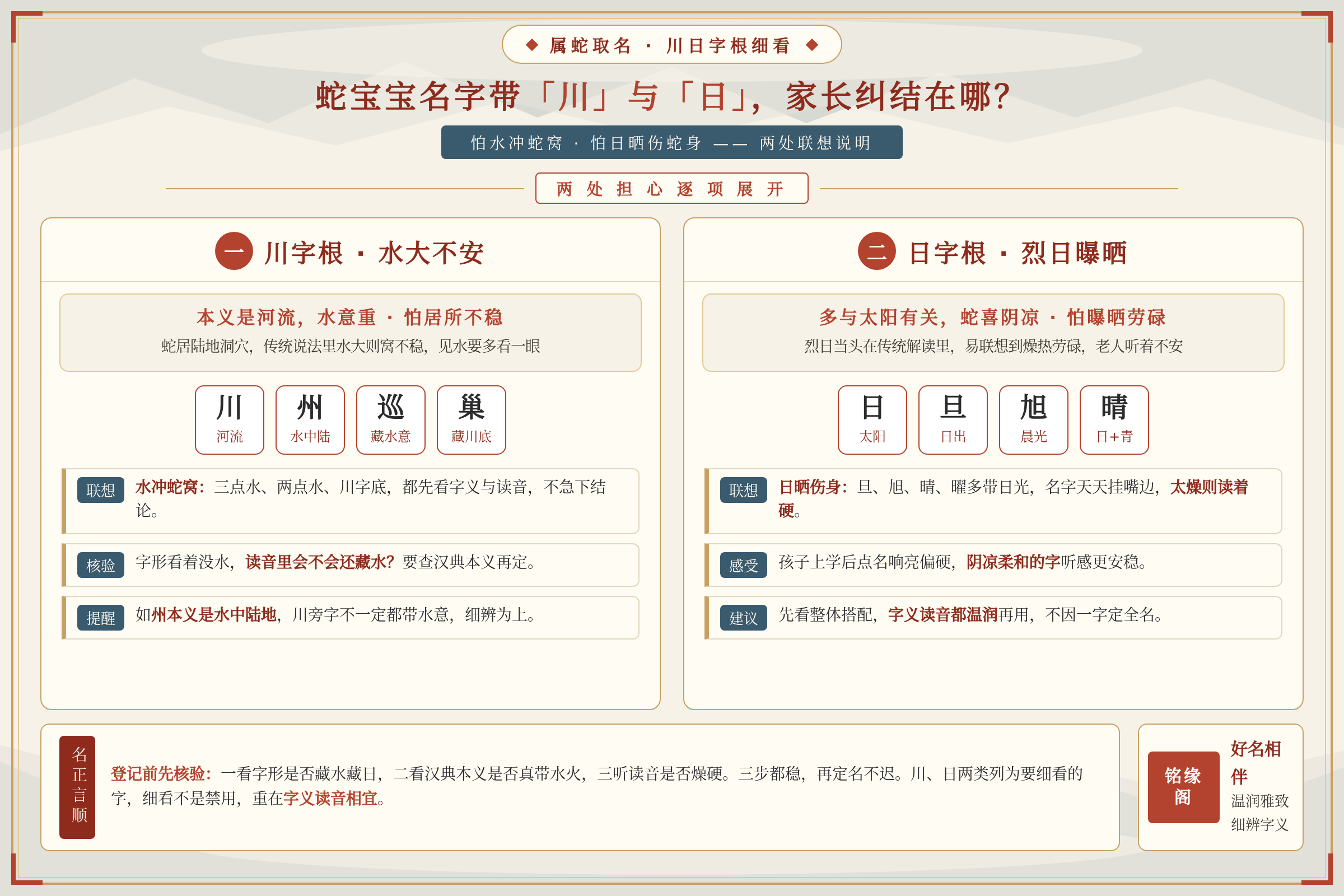 蛇宝宝名字里带川和日字根时家长最担心的两处联想说明