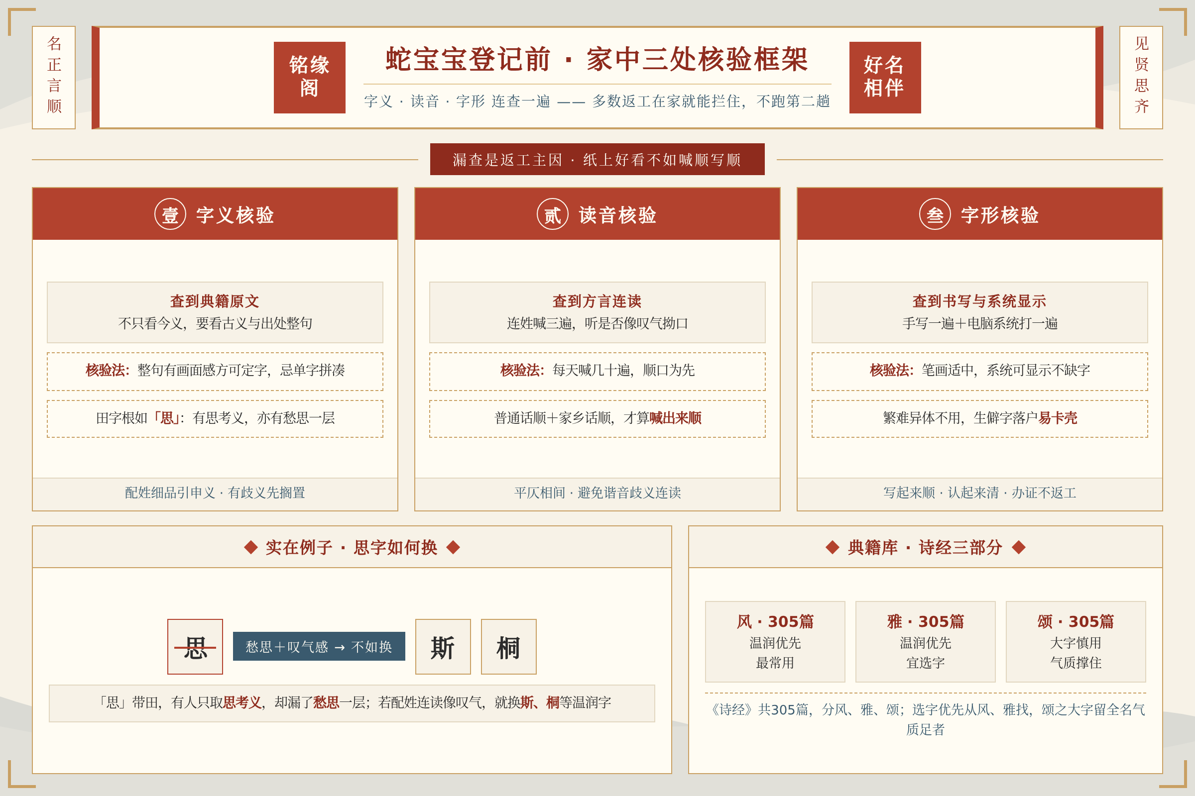 蛇宝宝登记前在家里就能完成的字义读音字形三处核验框架