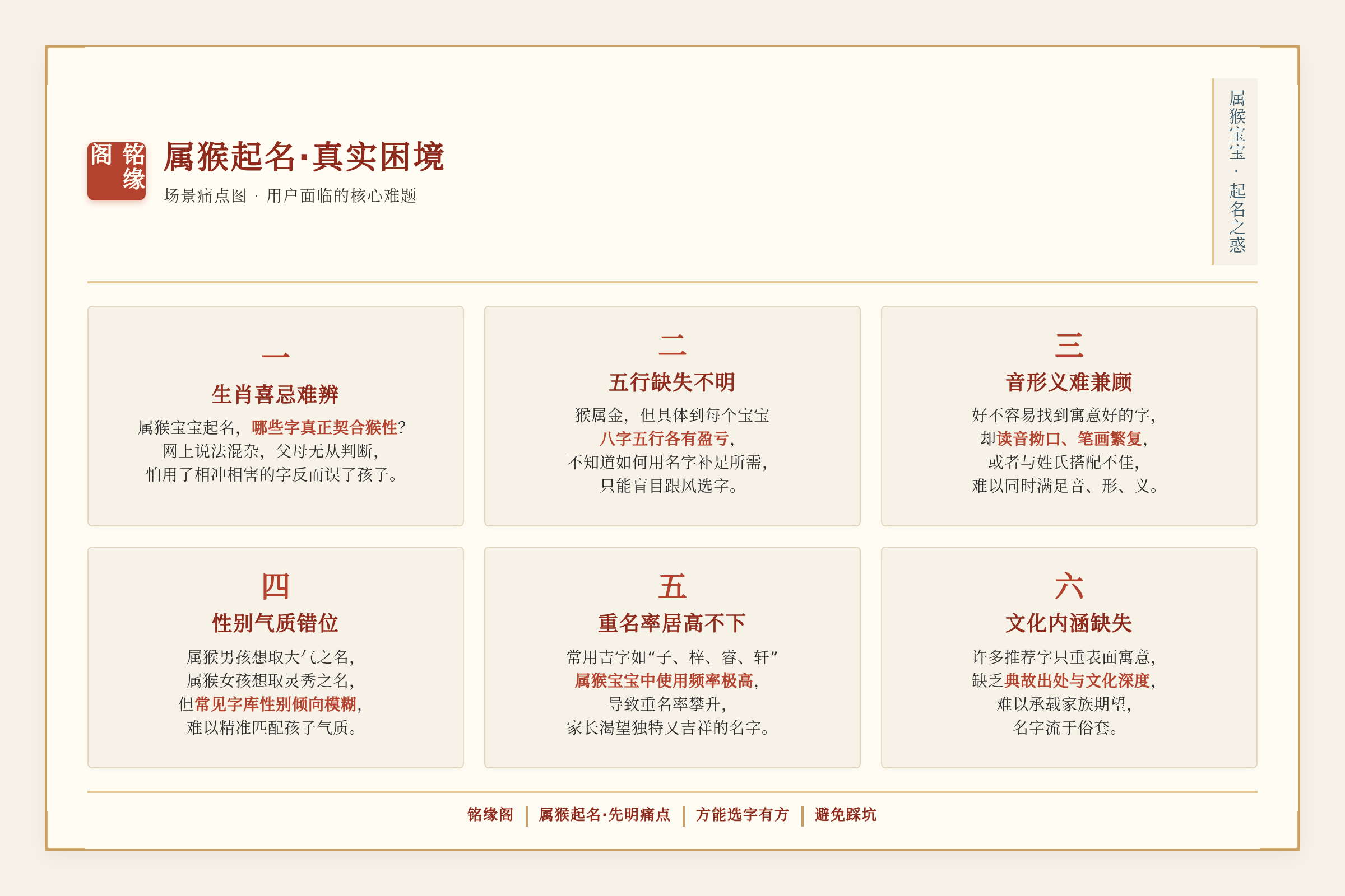 场景痛点图:用户面临的真实困境
