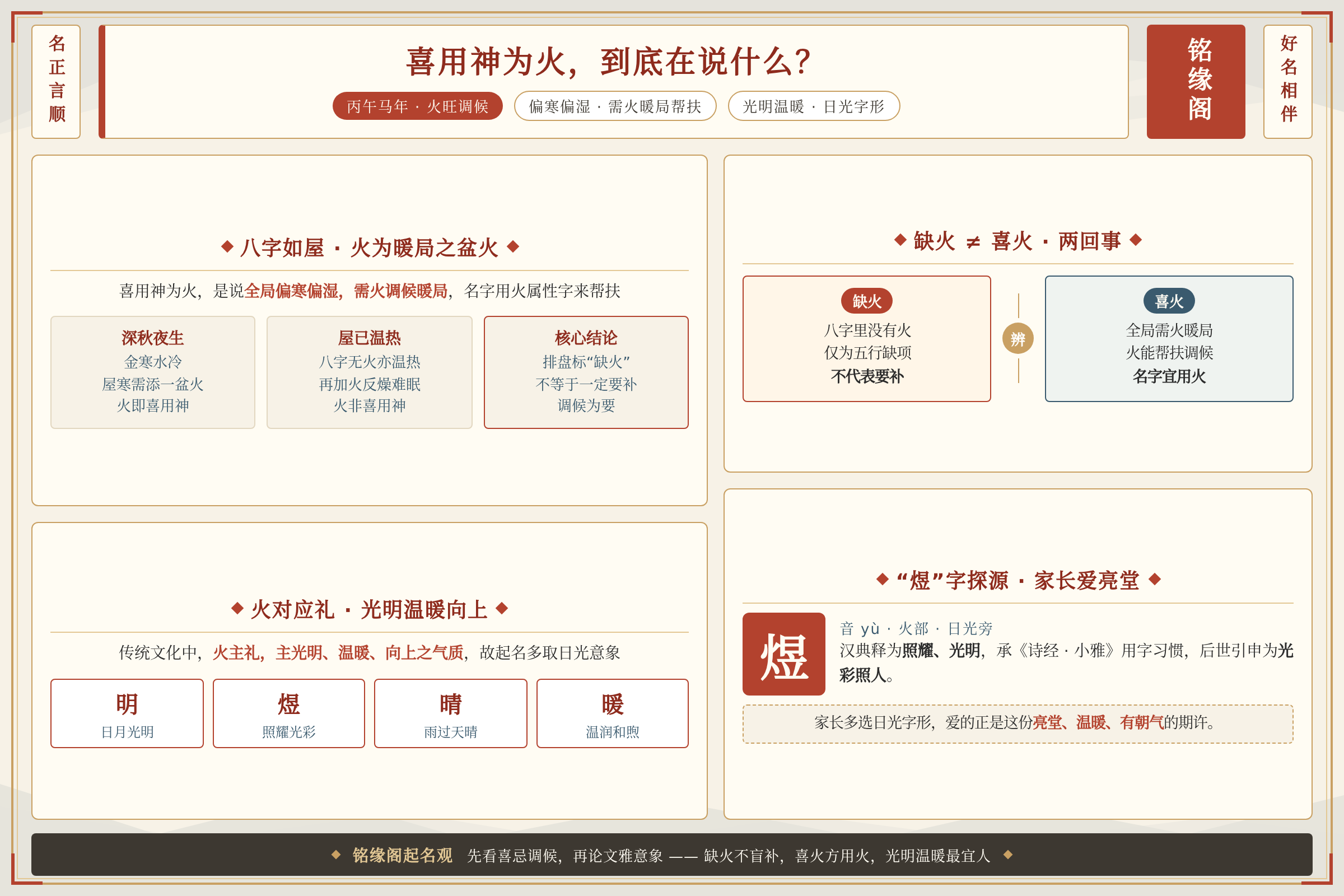 喜用神为火的宝宝起名常取光明温暖意象家长多选日光字形