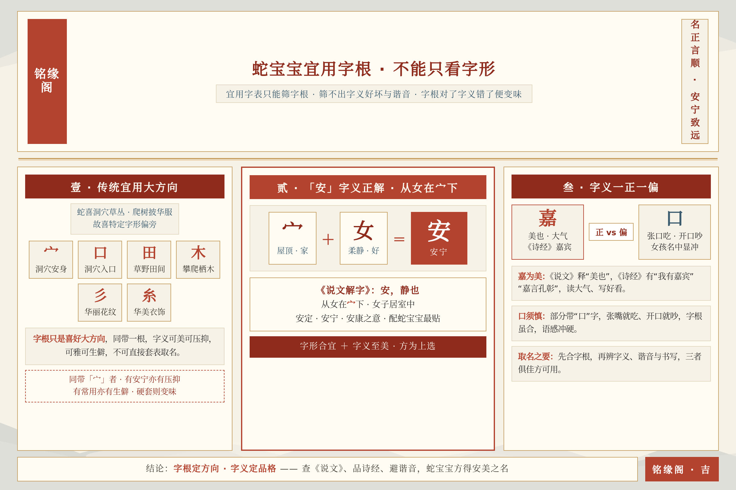 蛇宝宝宜用字根不能只看字形，安字从女在宀下的字义解析图