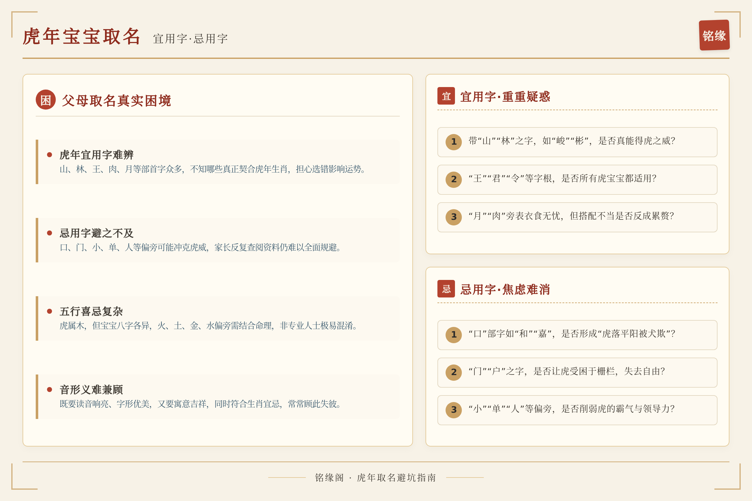场景痛点图:用户面临的真实困境
