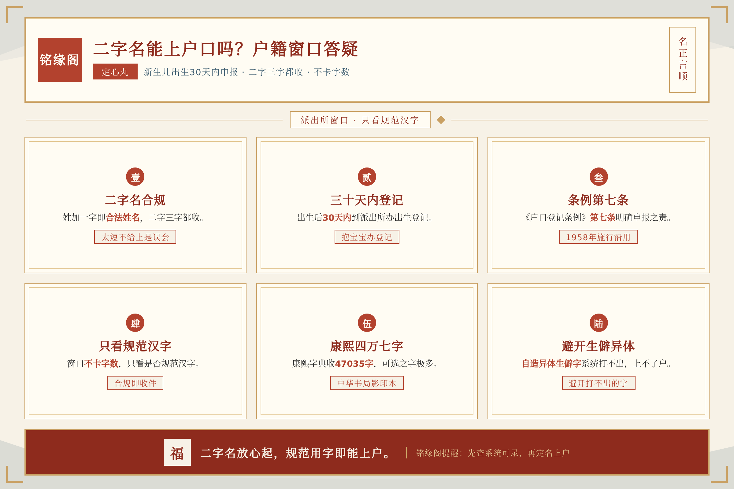 派出所户籍窗口前抱着宝宝办出生登记的新手爸妈正在确认二字名是否合规