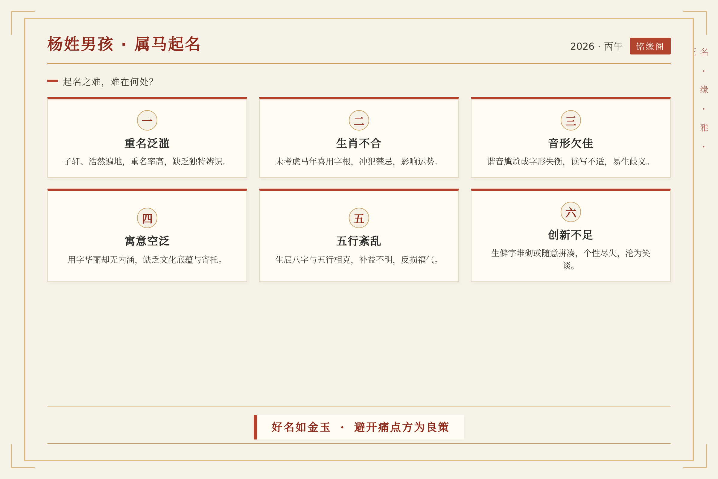 场景痛点图：用户面临的真实困境