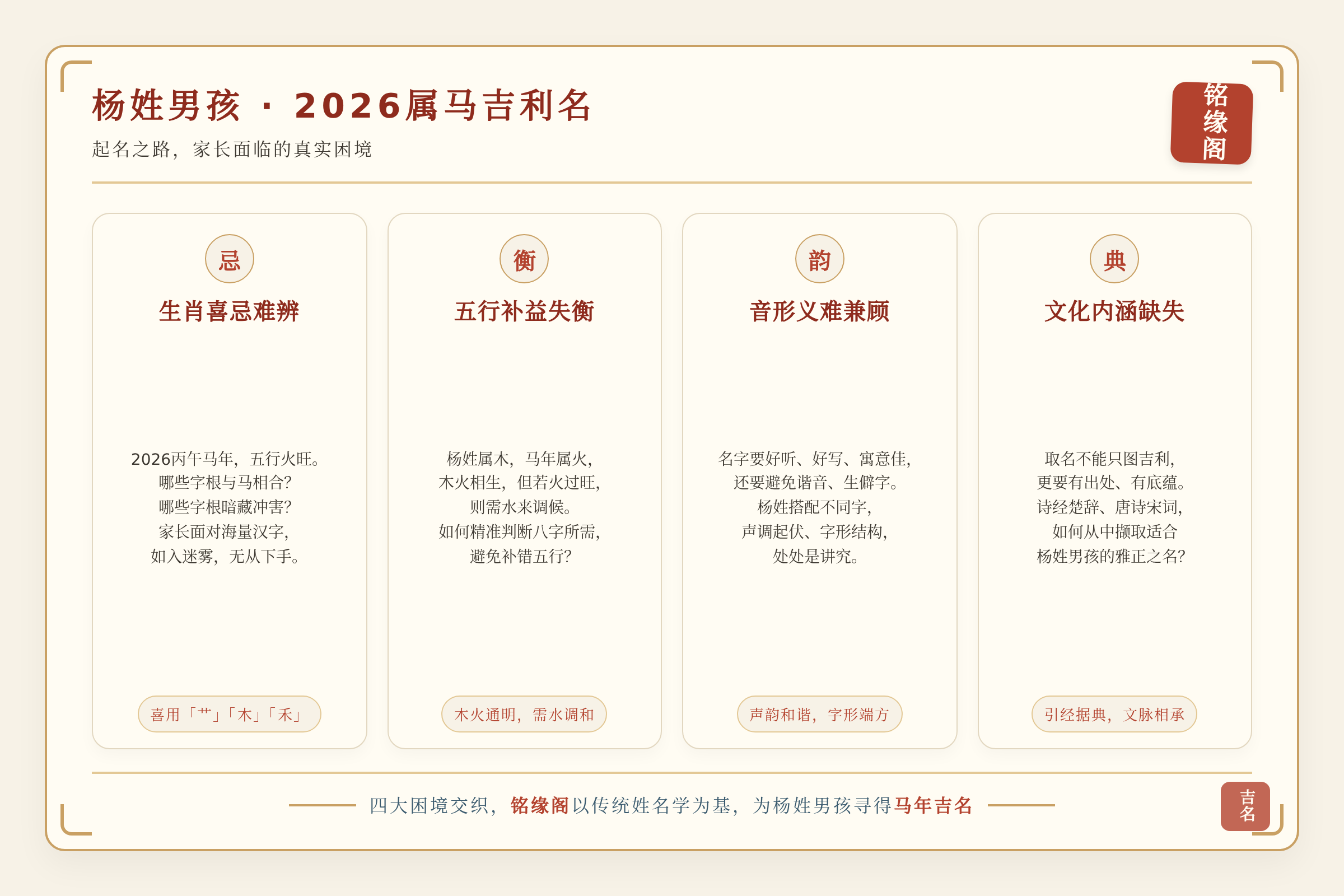 场景痛点图:用户面临的真实困境