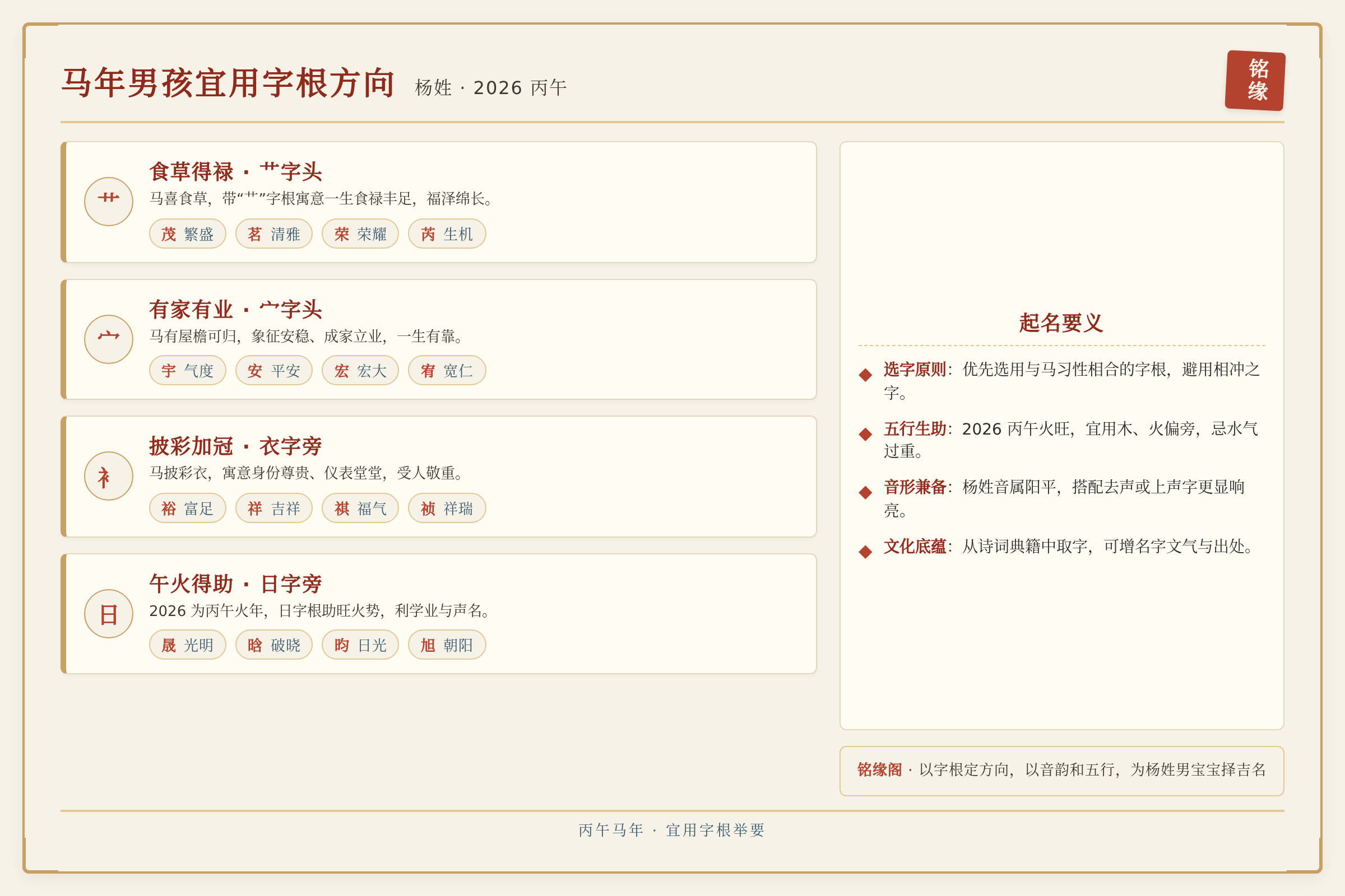 马年男孩宜用字根方向与代表字举例