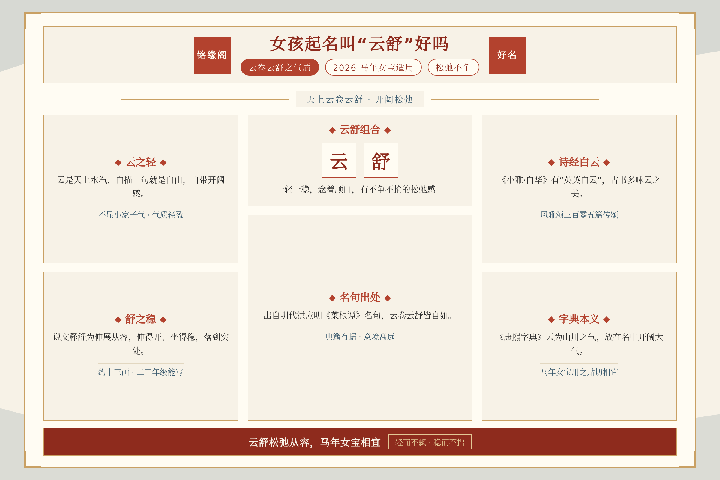 天上云卷云舒的开阔画面正是女孩名云舒的气质来源