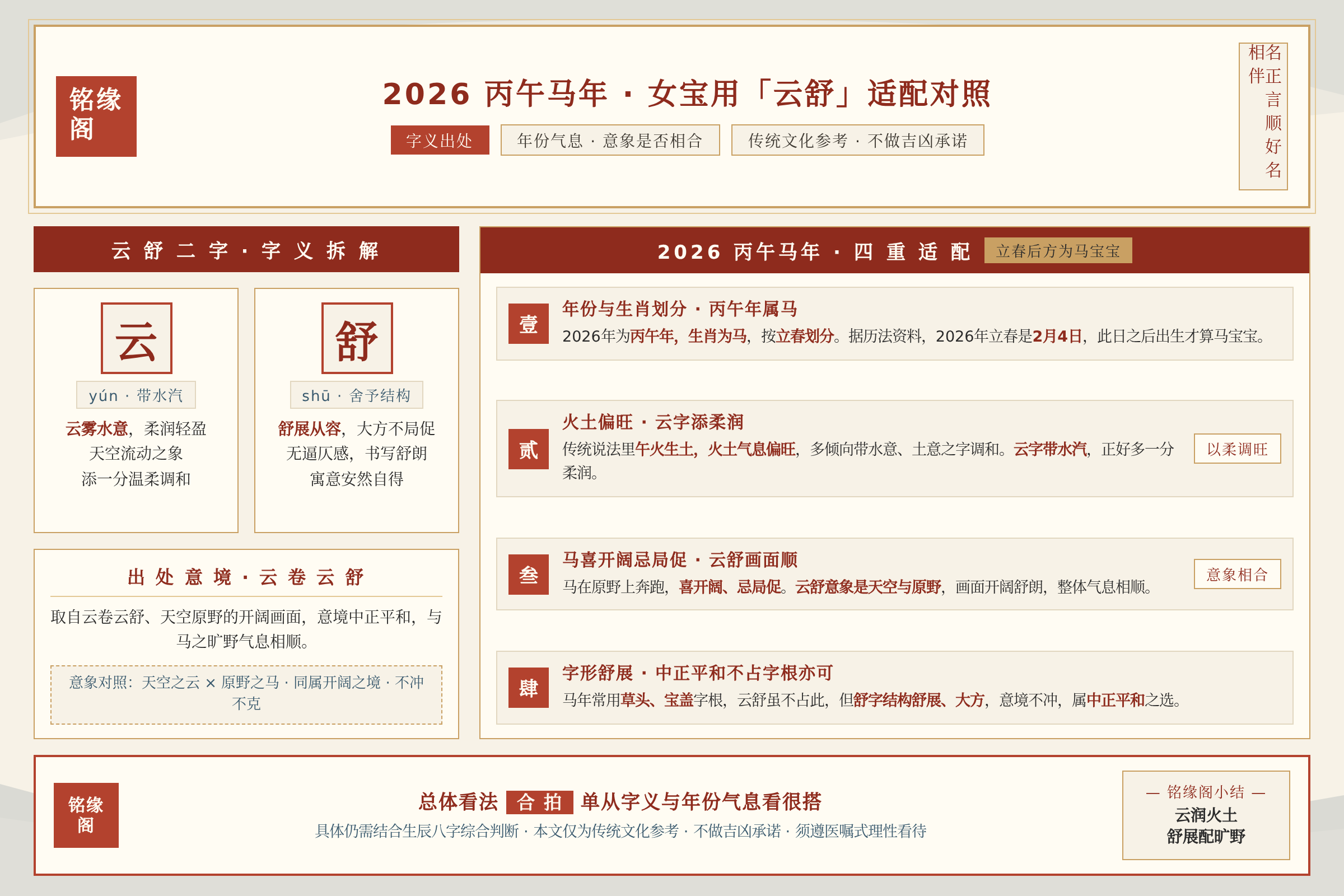 2026丙午马年女宝用云舒二字的字义出处与年份适配对照