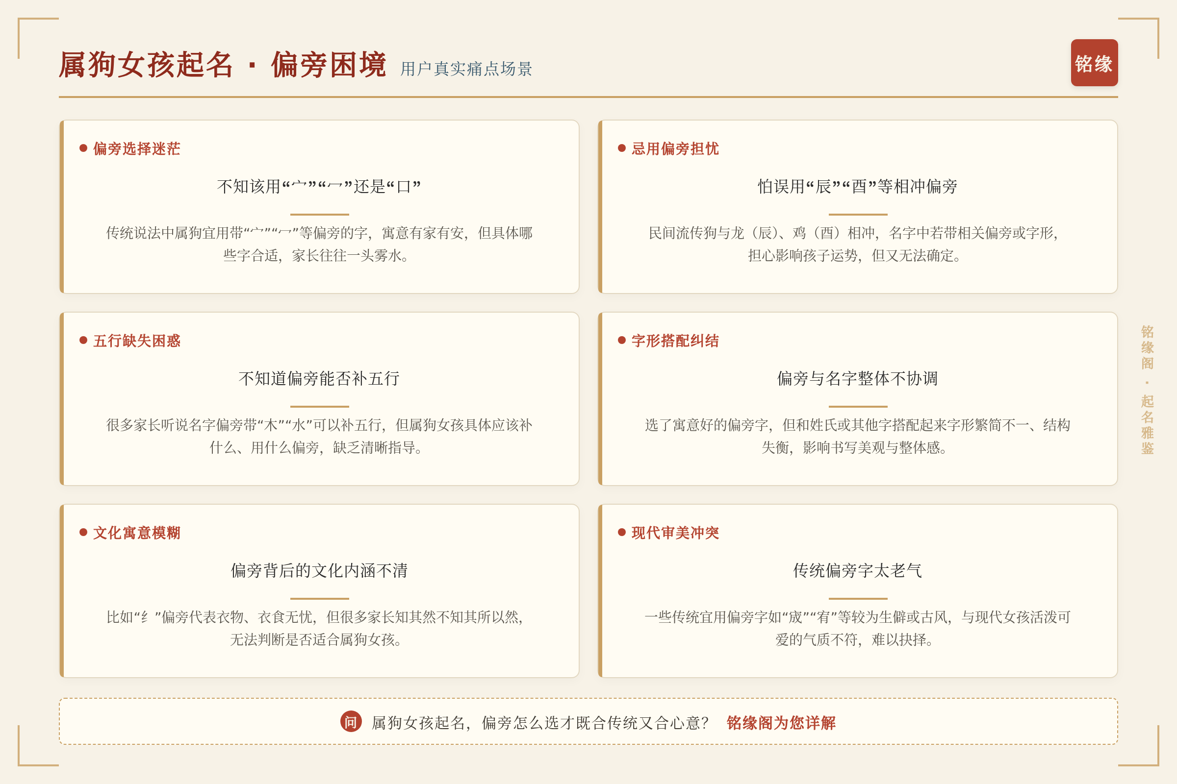 场景痛点图:用户面临的真实困境