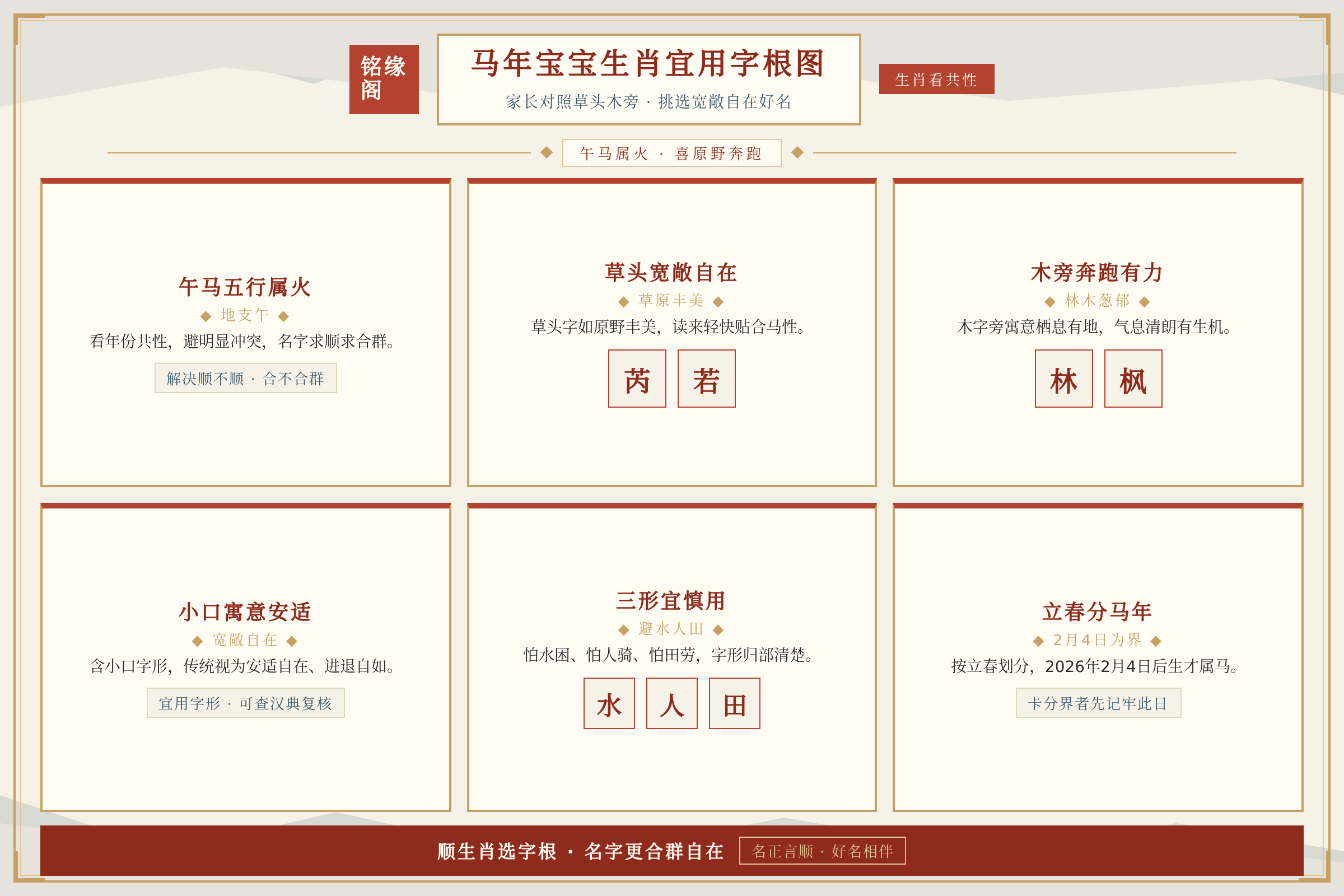 马年宝宝生肖起名宜用字根场景图，家长对照草头木旁挑选名字